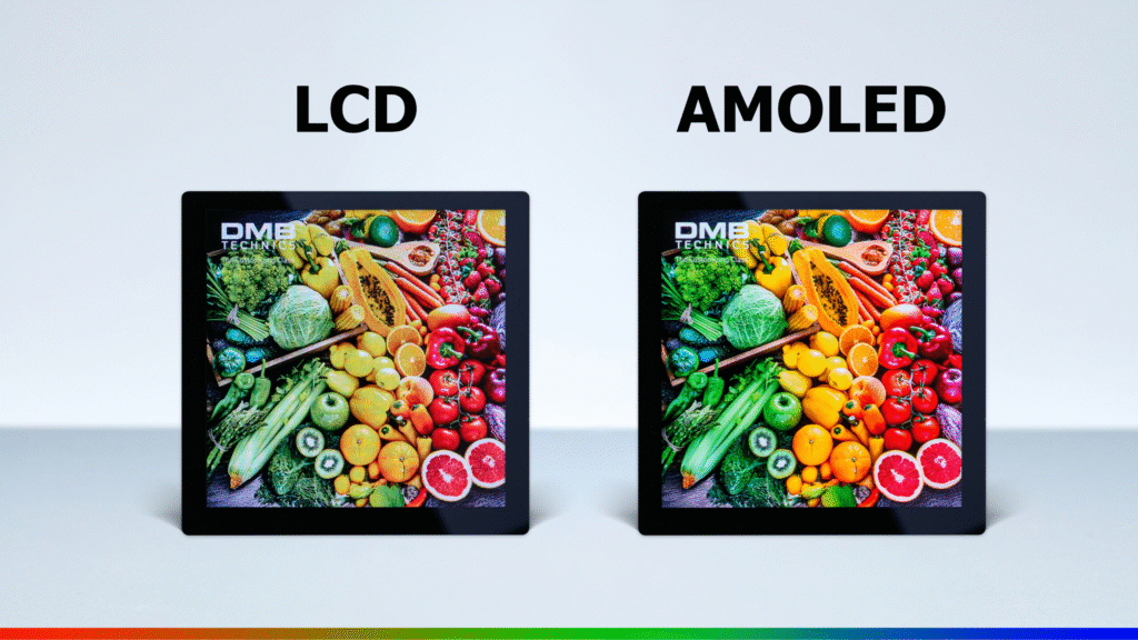 Smartphone OLED and AMOLED displays